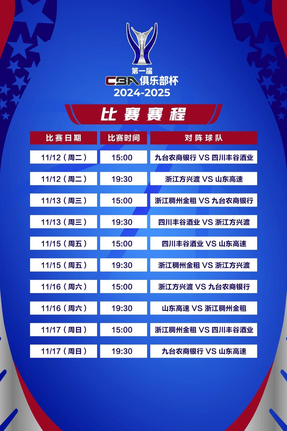 包含CBA俱乐部杯为CBA联赛品牌塑造提供支持的词条