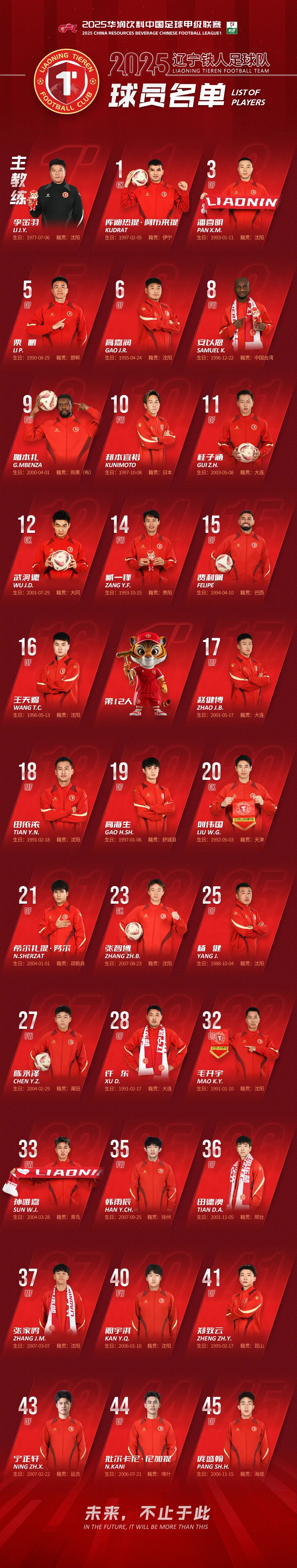 辽宁主场大胜，取得关键胜利的简单介绍