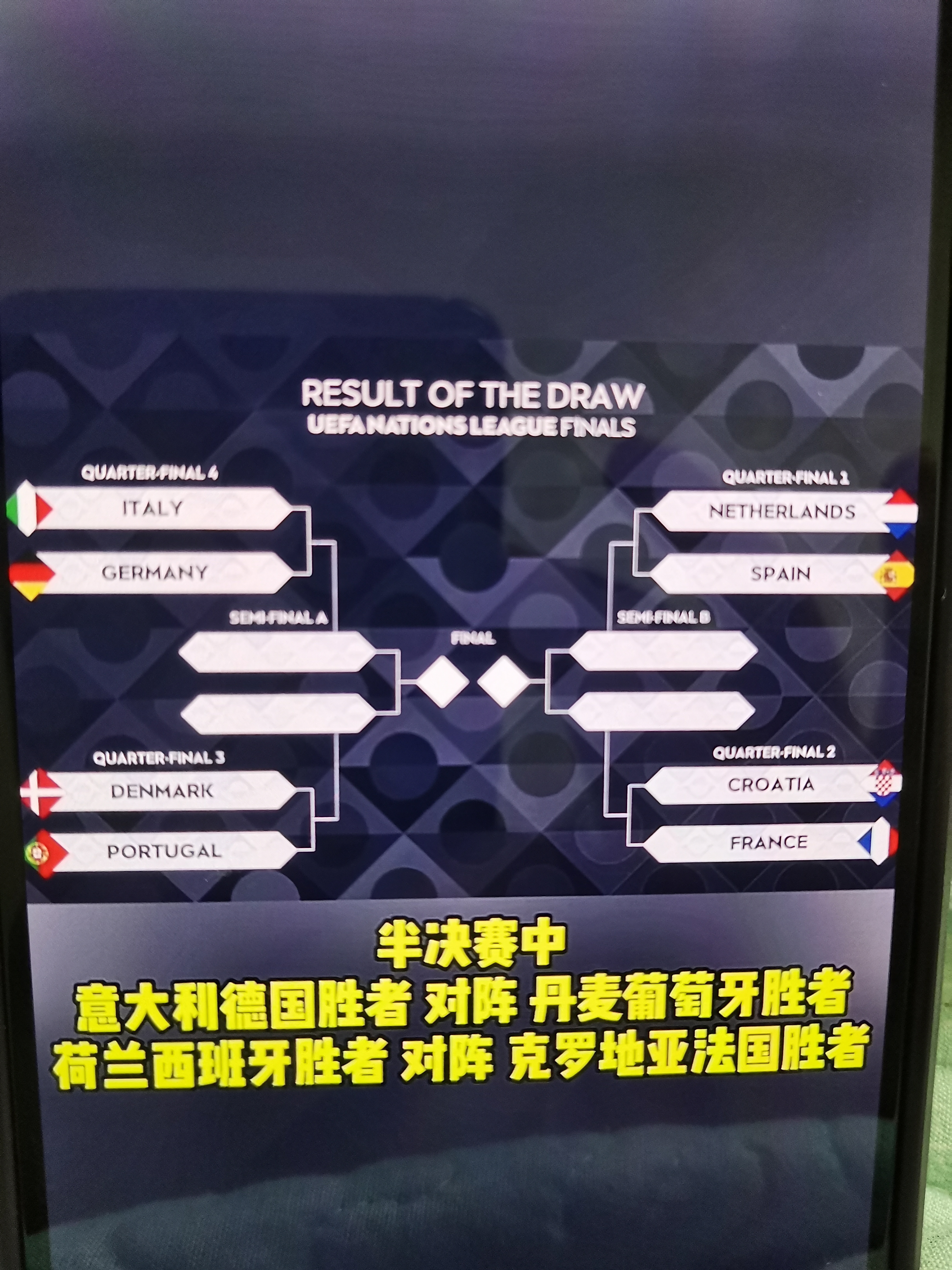 欧预赛紧张对决：球队实力对比！